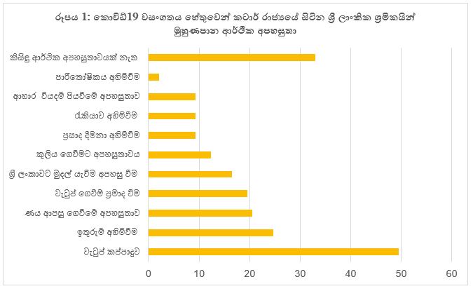 Sinhala 1_JPG